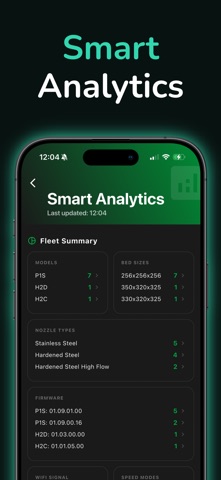 PandaWatch screenshot