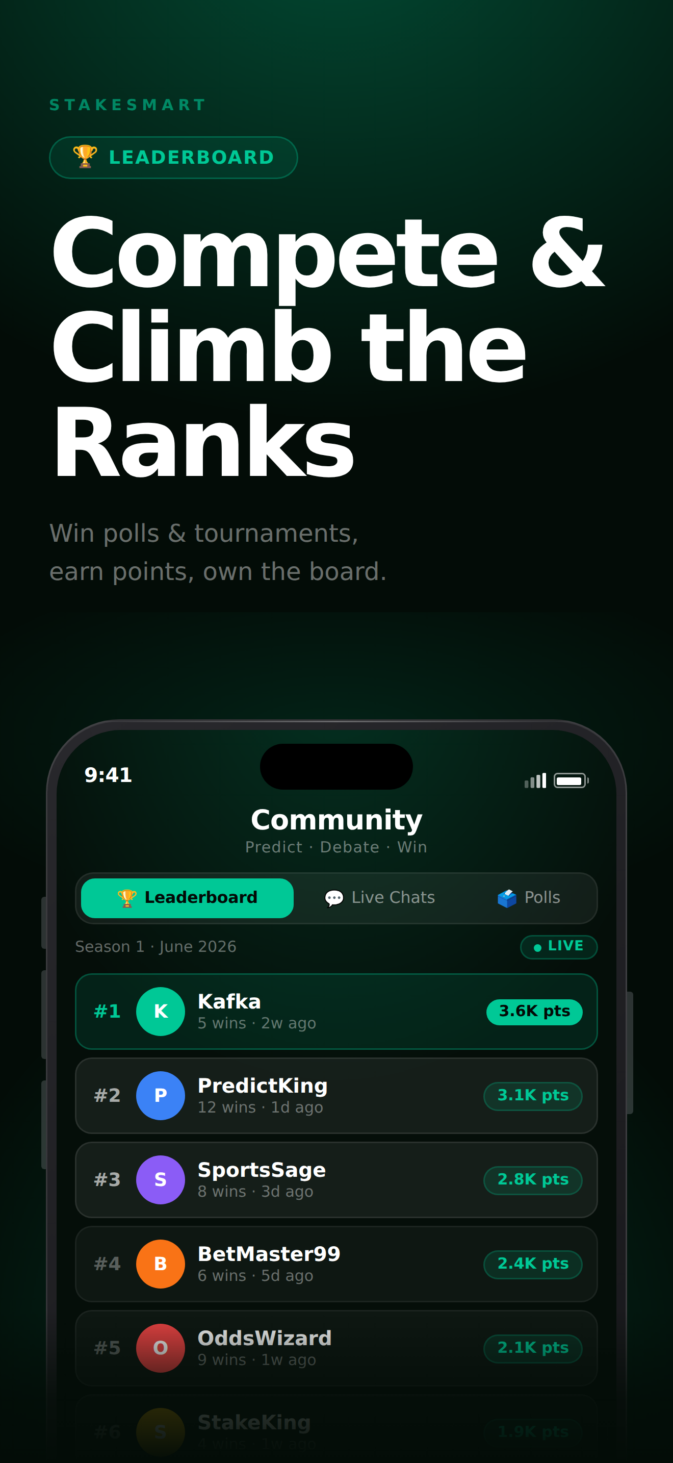 Sportsavvy screenshot 5