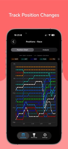 Telemetry Buddy screenshot