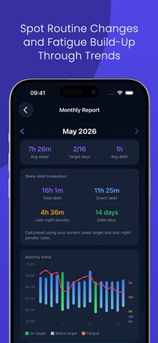 DotSleep - Sleep Debt Log Screenshot 4 of 5