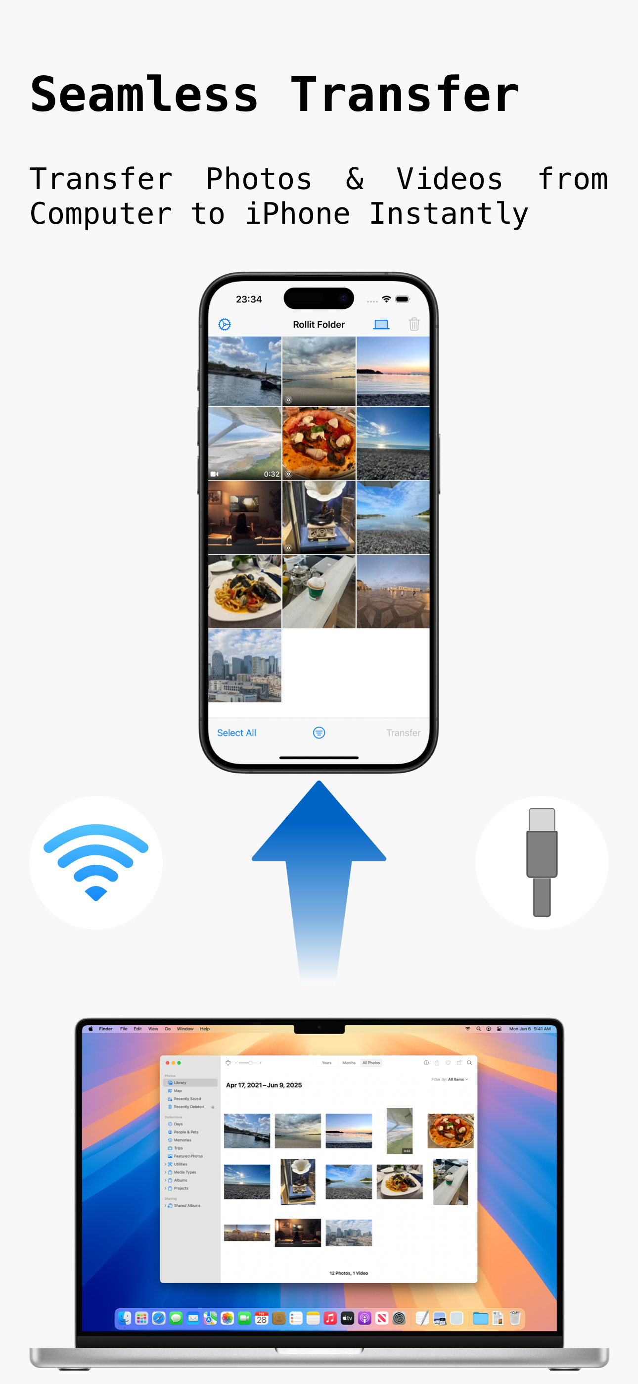 Rollit: Photo Transfer