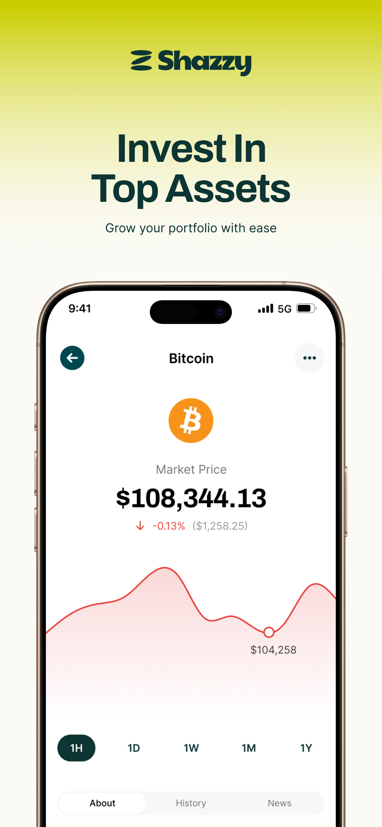Shazzy screenshot 4