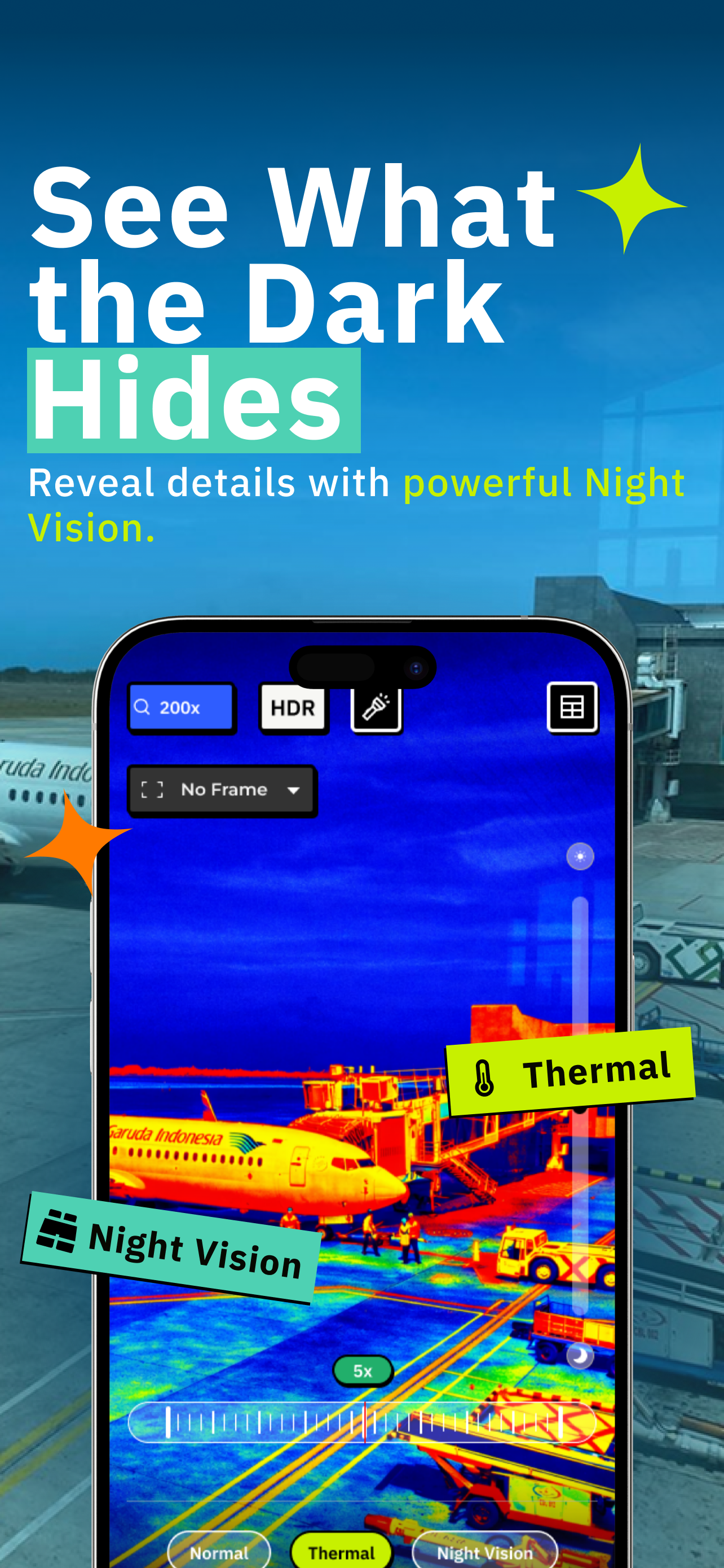 Binoculars Zoom Camera HD 100x