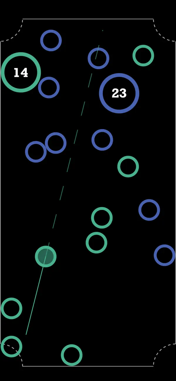 Screenshot #1 pour Collision Clash