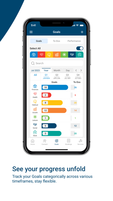 Screenshot 4 of Daymera App