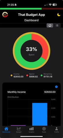 That Budget App screenshot