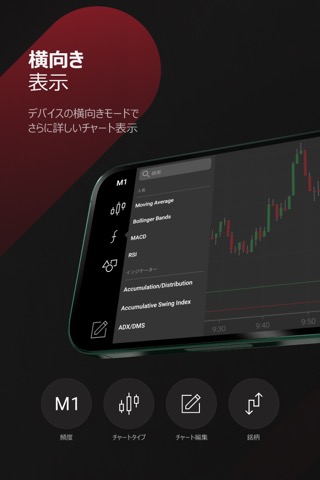 XMTrading - Tradexfinのおすすめ画像6