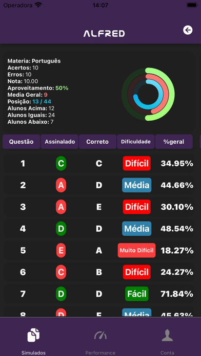 Alfred Educa Screenshot