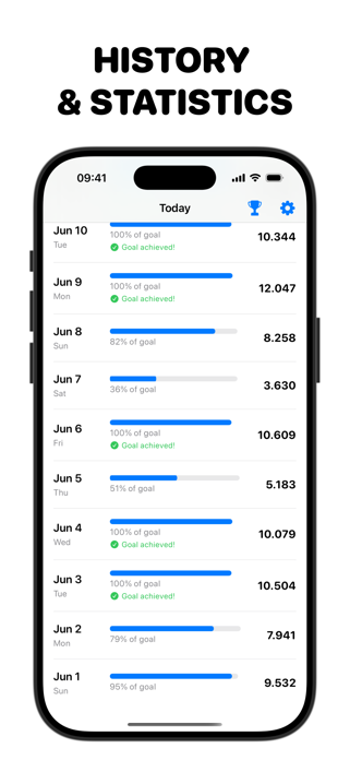 Steps Tracker: Pedometer Screenshot 3 of 3