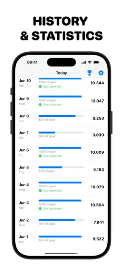 Скриншот Steps Tracker: Pedometer на iPhone 3