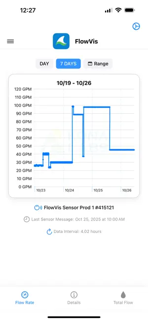 FlowVis screenshot 2
