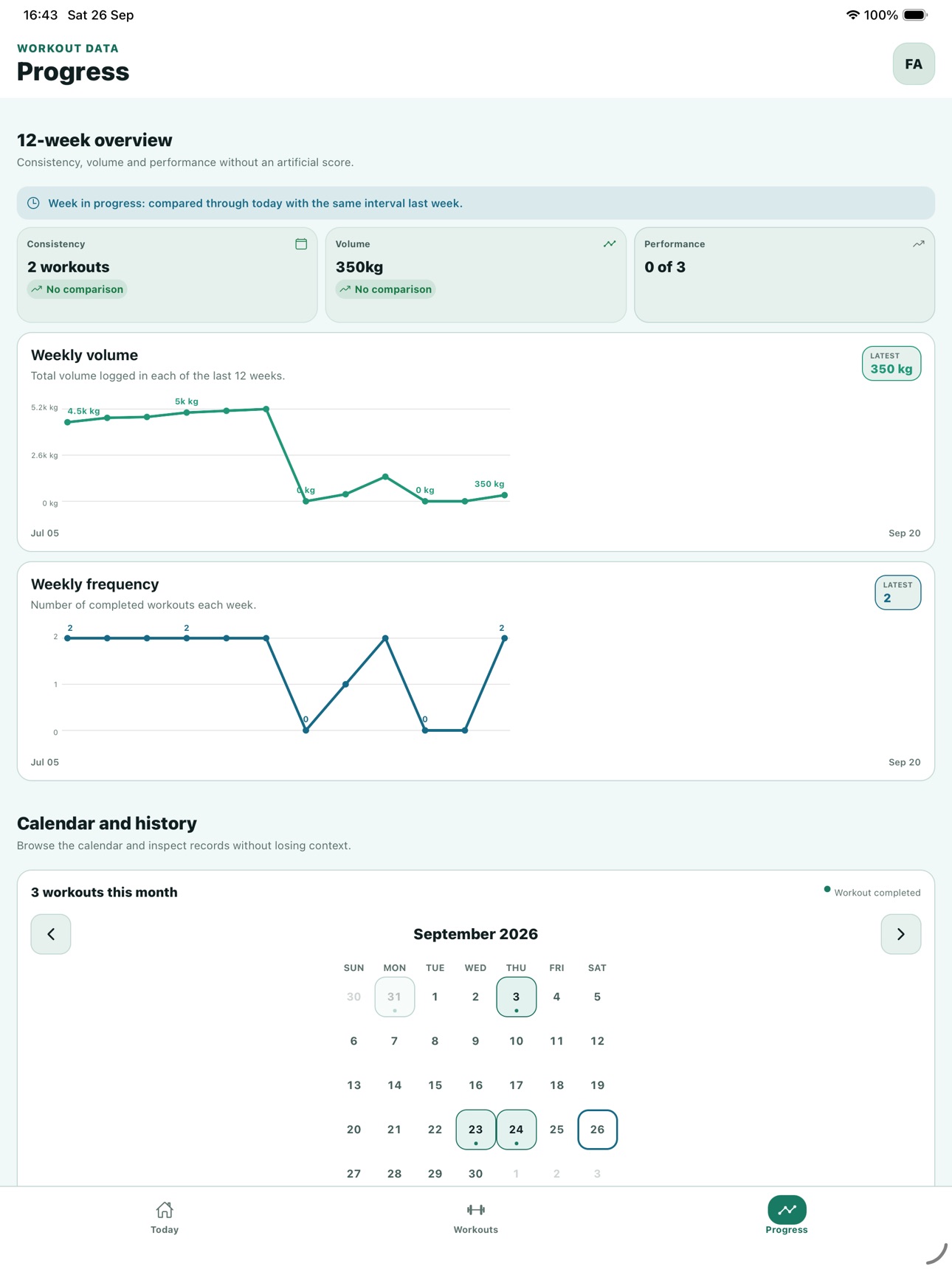 Screenshot 6 of Molda