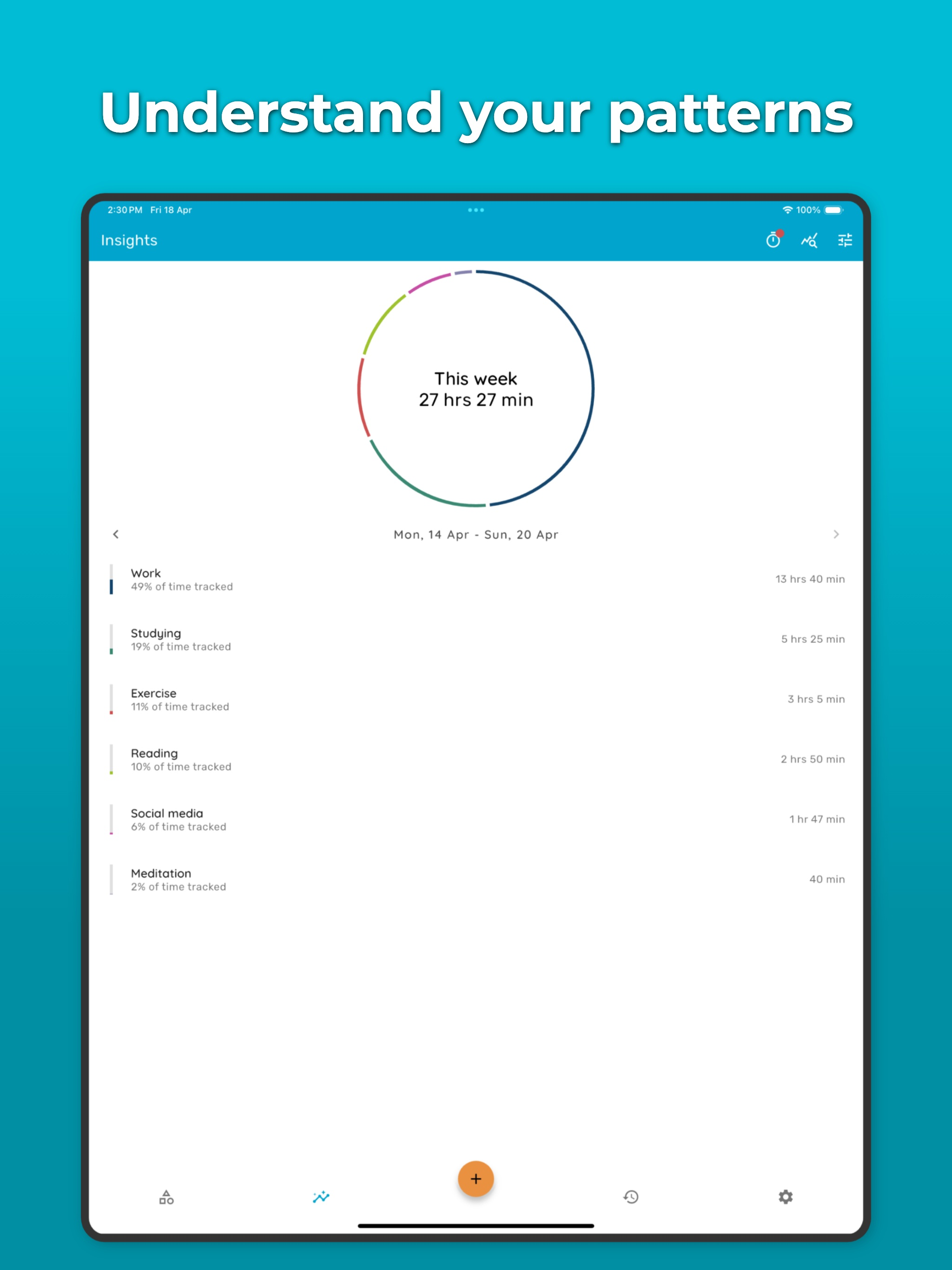 Time Tracker - Timelog