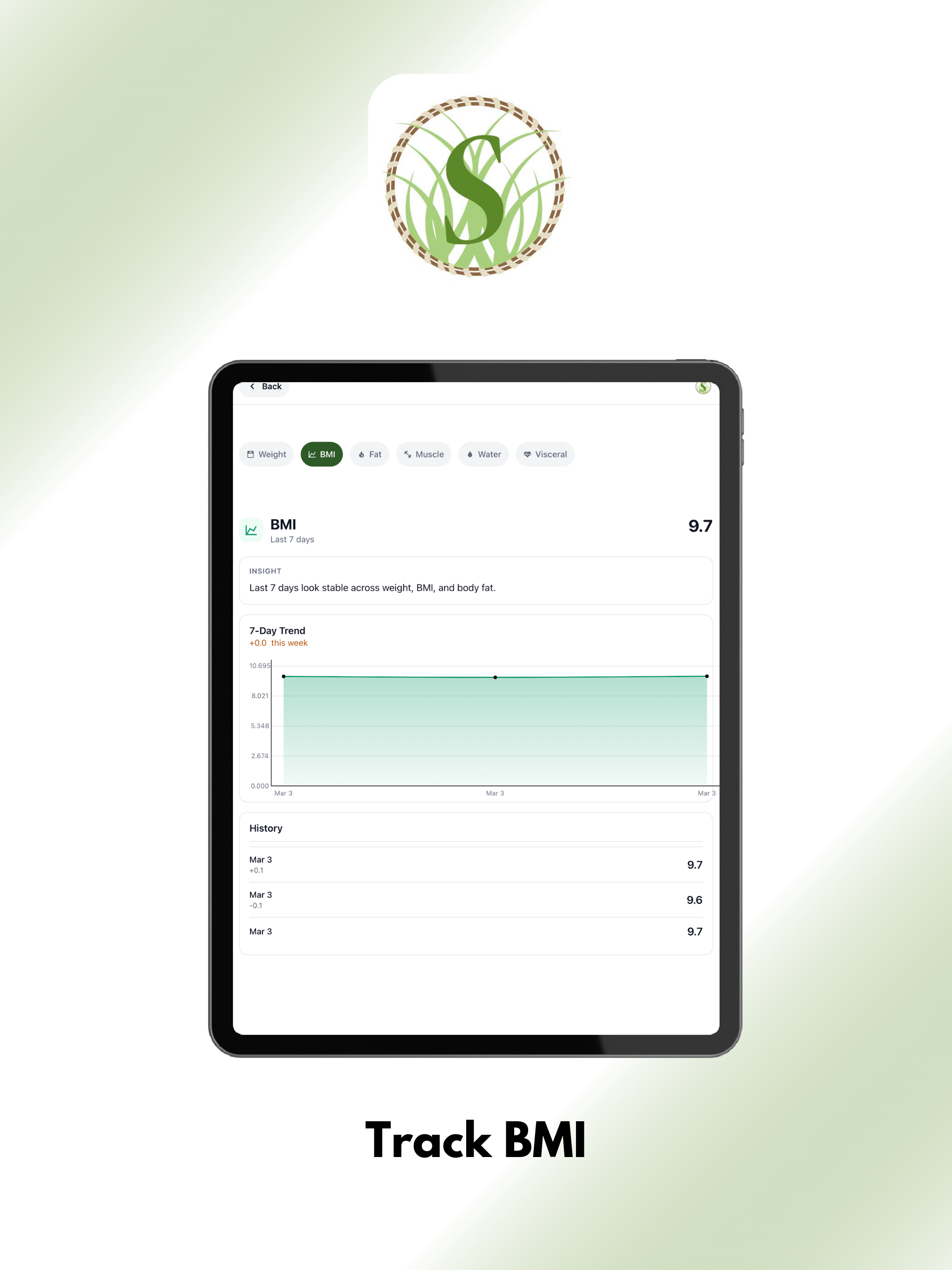 Sweetgrass Wellness Body Comp screenshot 8