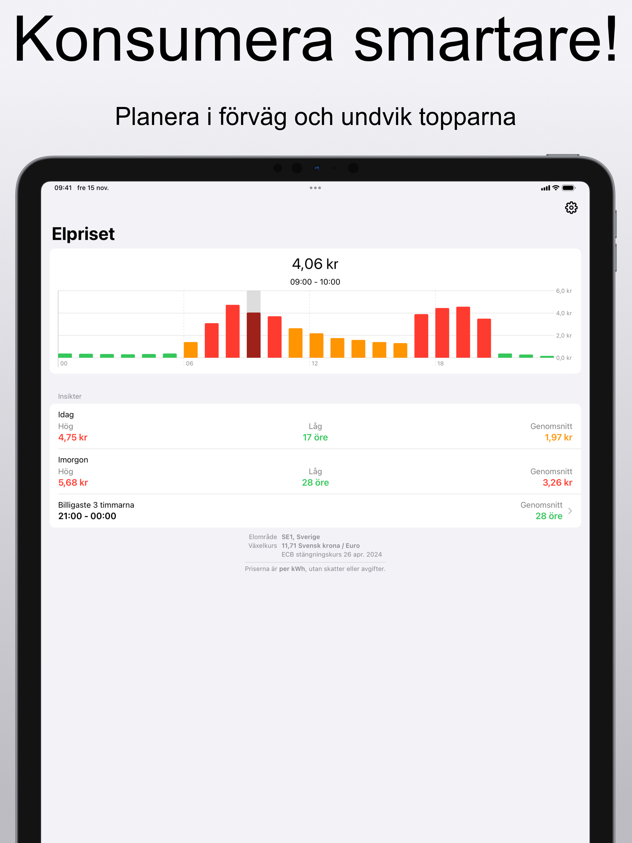 Elpriset - Widget