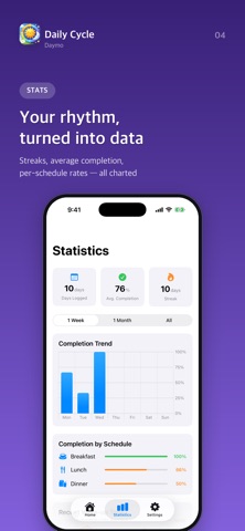 Daylyx Screenshot 4 of 5