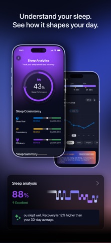 Perfxt - Productivity Coach Screenshot 6 of 8