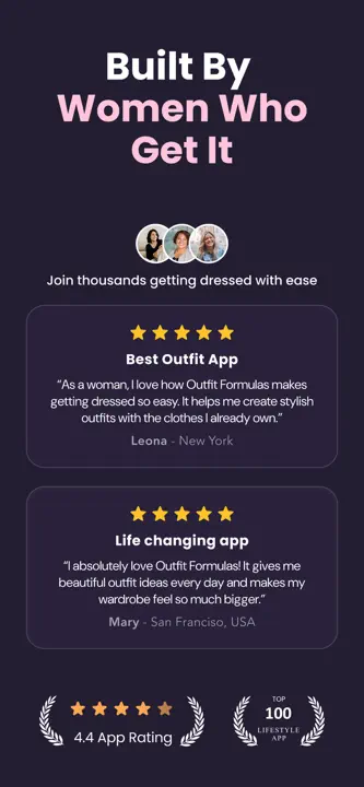 Outfit Formulasのスクリーンショット（10/10）