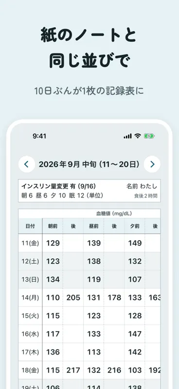かんたん血糖ノート - 血糖値とインスリンの記録 screenshot 1 of 5