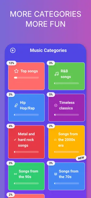 Music Trivia : Guess the songs screenshot 3
