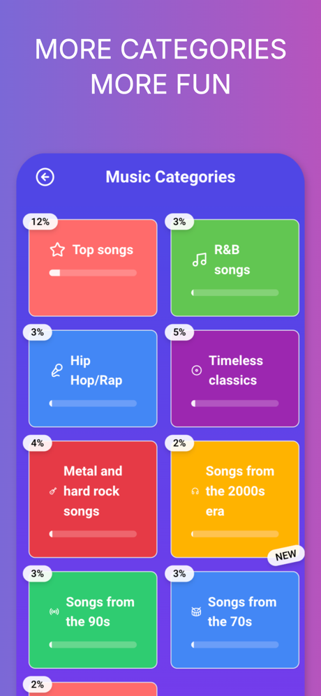 Music Trivia : Guess the songs screenshot 3