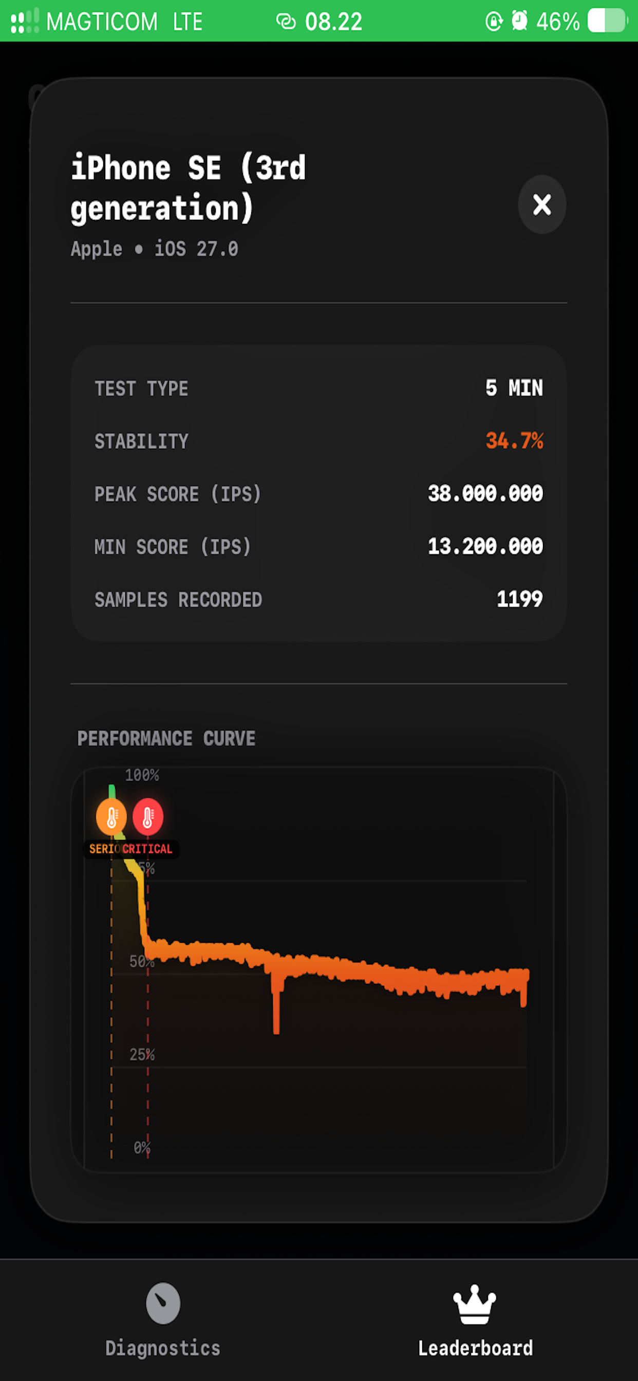 ThermoHammer screenshot 4