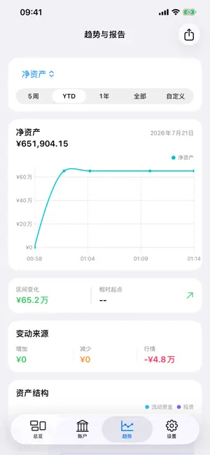 Kercento screenshot 3