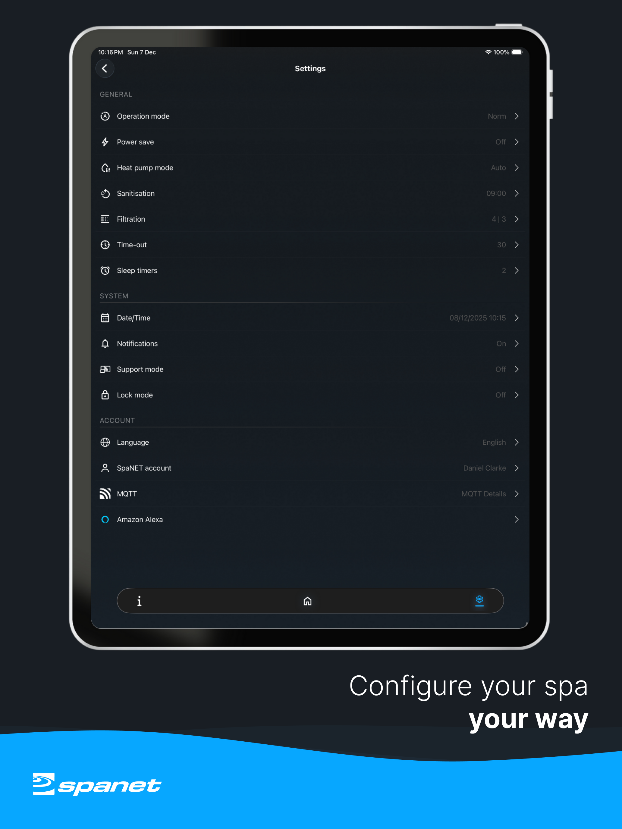 SpaNET SmartLink