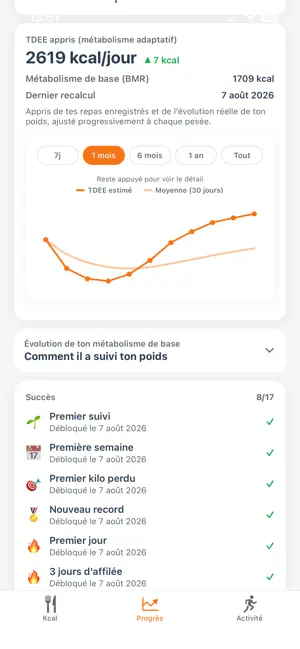 Basal - Calories & Séances screenshot 2