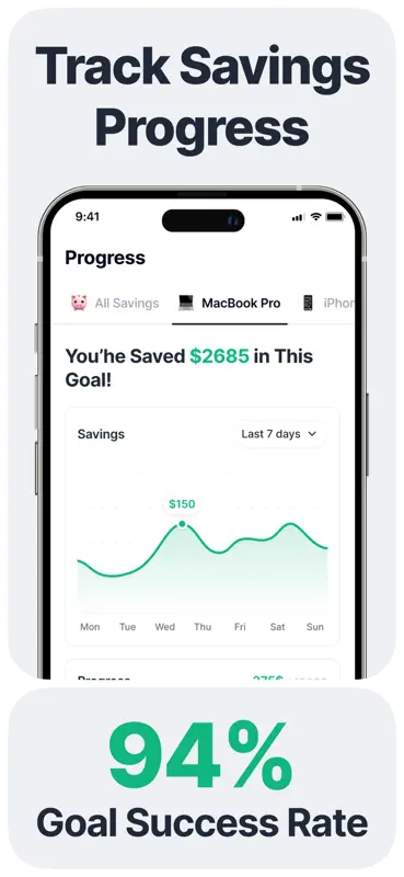 Piggy Bank - Mani screenshot 3 of 5