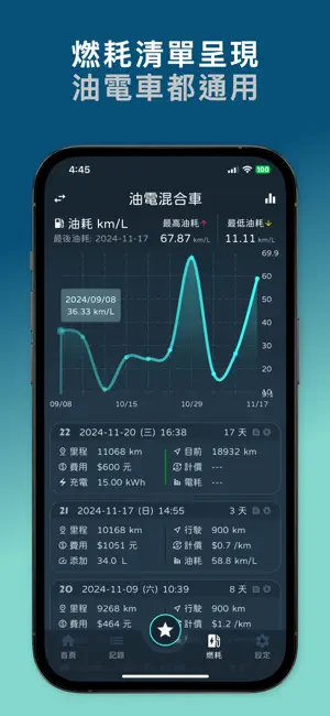 愛車人生 - 專業的車輛記錄工具 screenshot 2