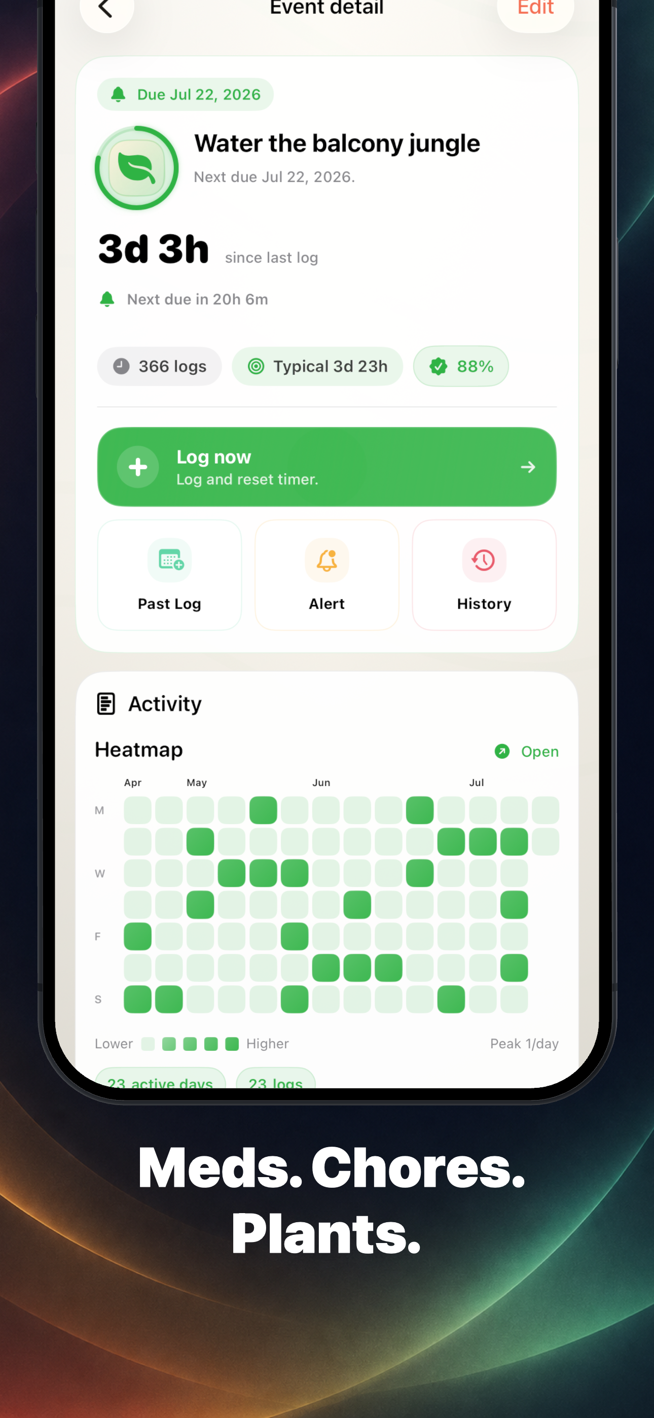 Takt: Recurring Task Tracker screenshot 2