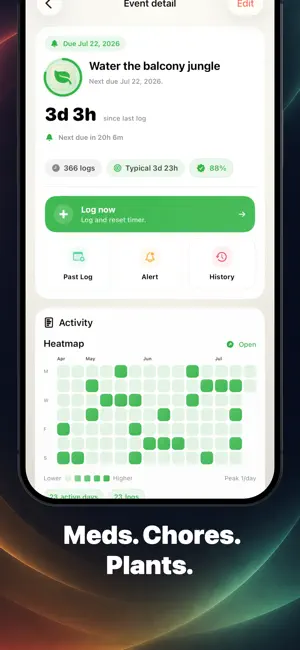 Takt: Recurring Task Tracker screenshot 2
