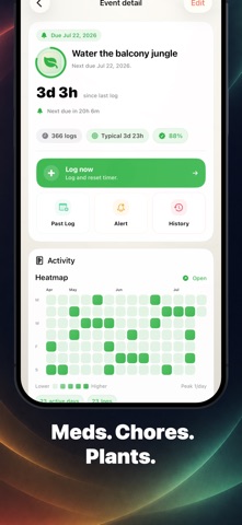 Takt: Recurring Task Tracker Screenshot 2 of 10