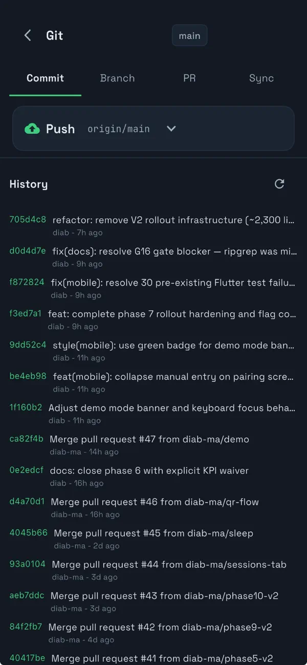 #6. pseudocoder (iOS) بواسطة: Diab Ali