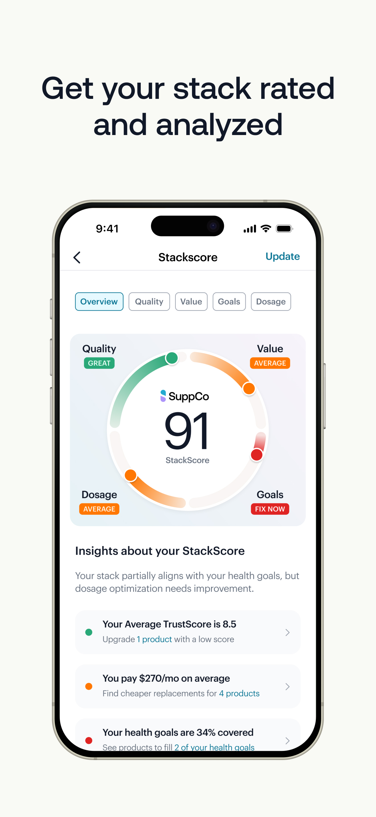 SuppCo: Supplement Scanner