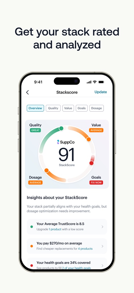 SuppCo: Supplement Scanner - The app provides a comprehensive Stackscore to evaluate a user's regimen, offering insights into product quality and health goal alignment.