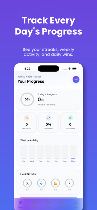 Jetrise Habit Tracker Screenshot 1 of 4