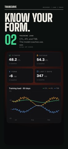 TrainCurve: Training Load Screenshot 1 of 7