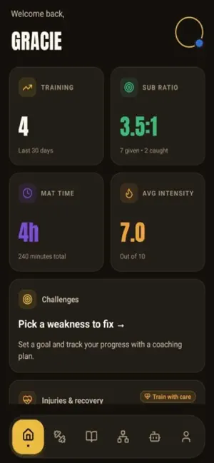 The BJJ Lab screenshot 3