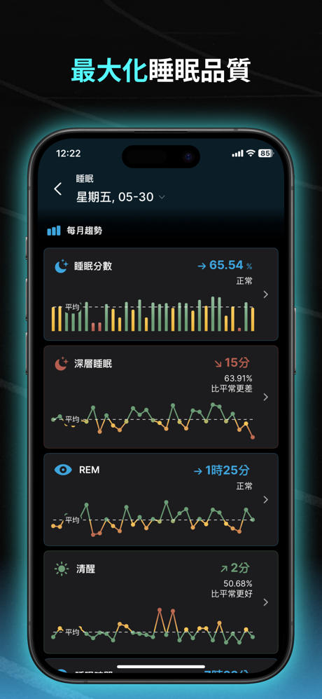 Livity: 最佳睡眠健康監控手錶應用 screenshot 4