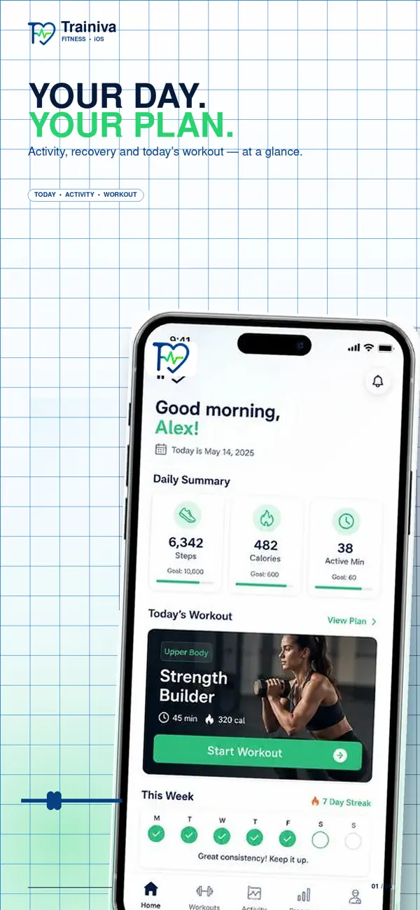 Screenshot #2 pour Trainiva : Coach Fitness IA