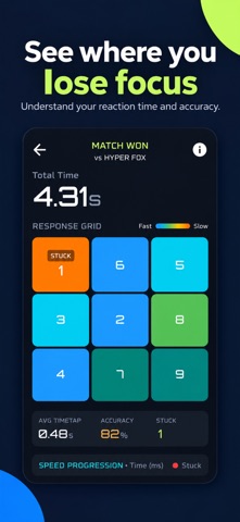 Schultee: Ranked Brain Game Screenshot 4 of 6