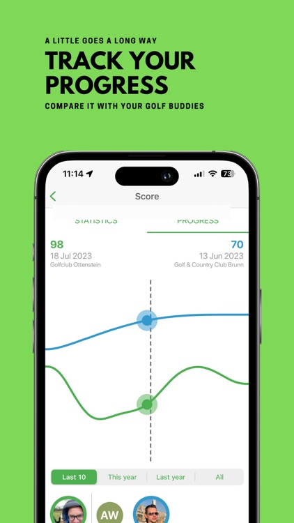 Breaking 77 Golf GPS & Stats screenshot-7