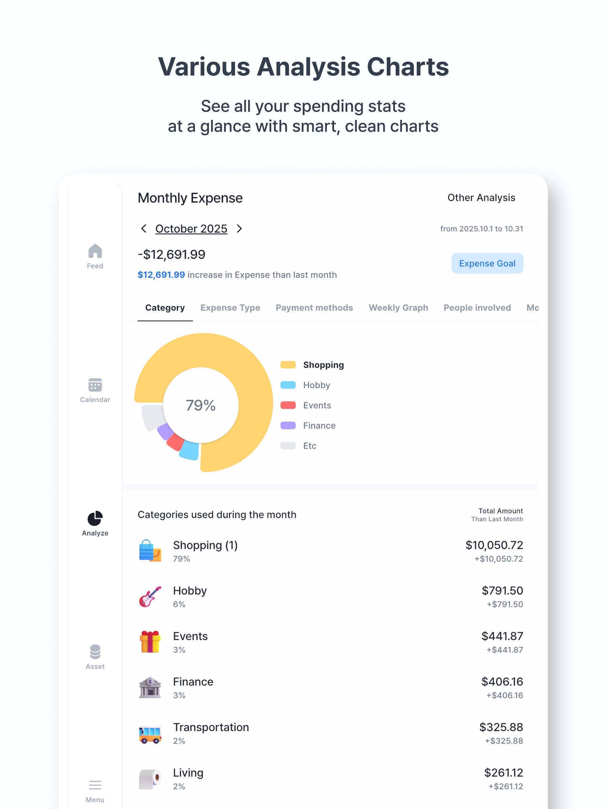 Feed MoneyBook Pro
