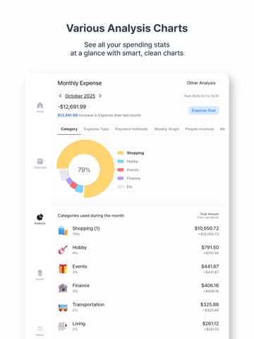 Feed MoneyBook Pro iPad screenshot