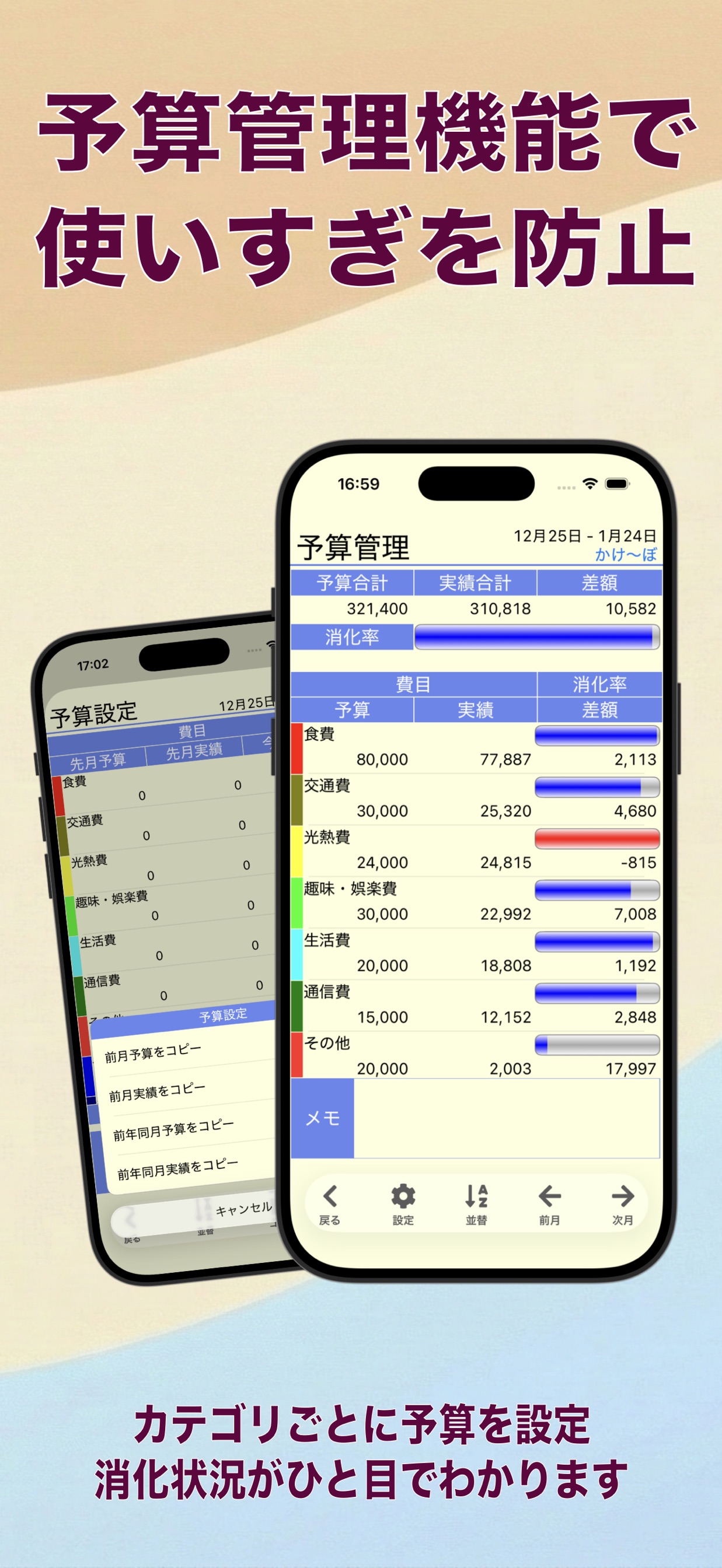 予算管理機能で使いすぎを防止