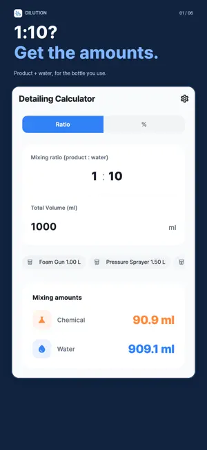 Detailing: Dilution Calculator screenshot 1