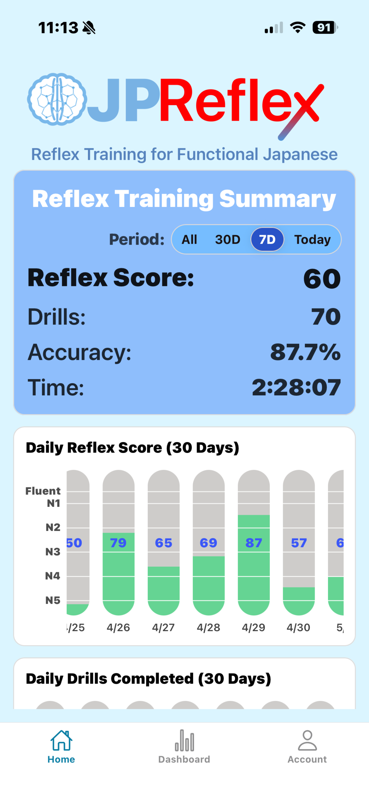Japanese Reflex