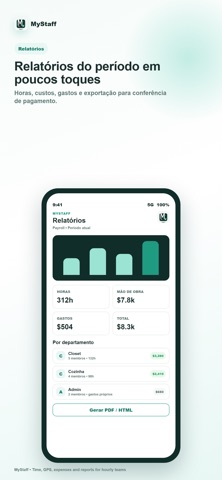 MyStaff Team screenshot